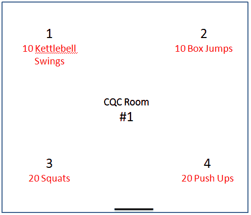 CQC Room 1