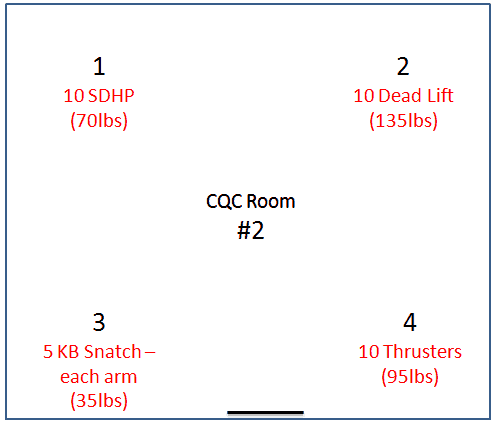 CQC Room 2